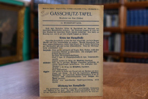 Gasschutz-Tafel.