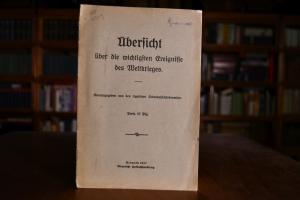 Übersicht über die wichtigsten Ereignisse des W...