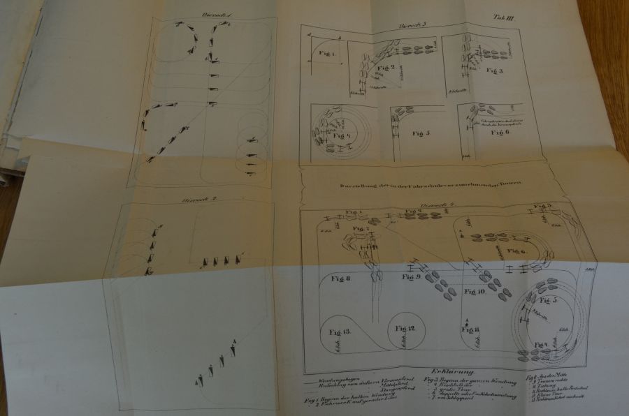 Equitations-Studien. Mit besonderer Rücksichtnahme auf den Unterricht in den Artillerie-Equitationen, zusammengestellt. 2 Bde. (komplett). !. Bd. Reit- und Fahrunterricht in 6 Heften und mit 33 Abb., II. Bd. Hyppologisches Fach in 6 Heften und 162 Abb.