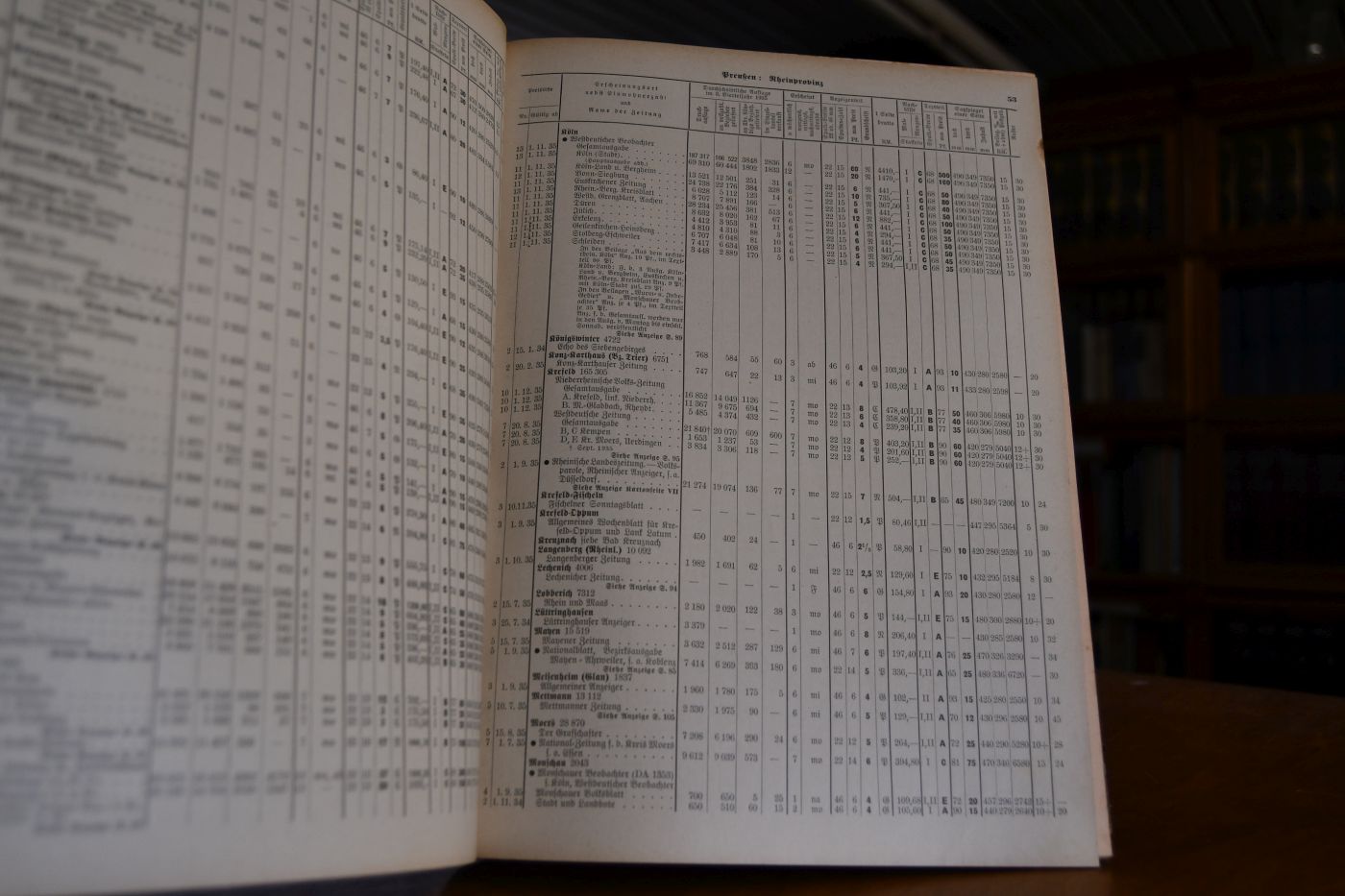 Zeitungskatalog 1936.