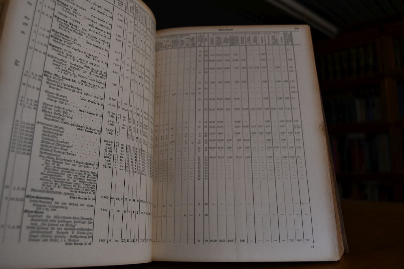 Zeitungskatalog 1937.