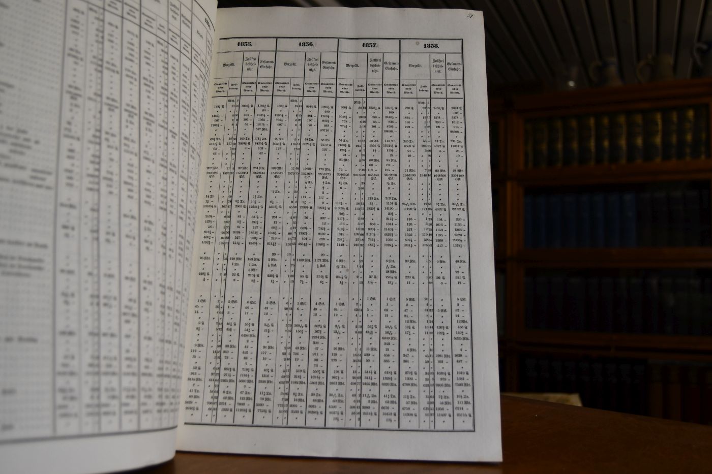 Statistisches Tabel-Werk. Herausgegeben von der allerhöchst ernannten Commision.