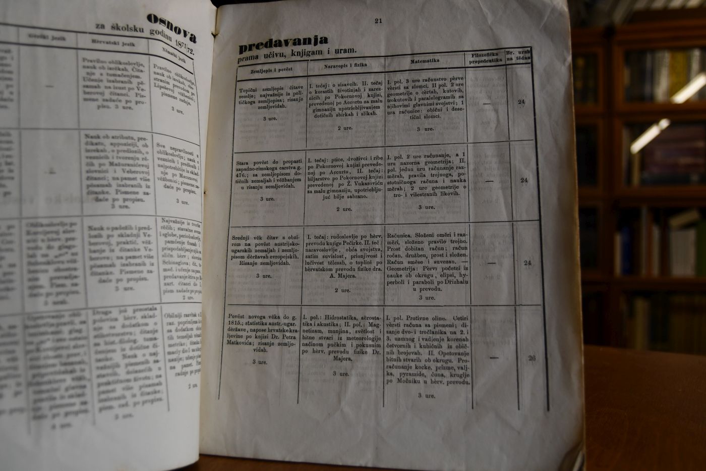 Izvestje o Kraljevskoj visoj Gimnaziji u Zagrebu koncem skolske Godine 1871/72.