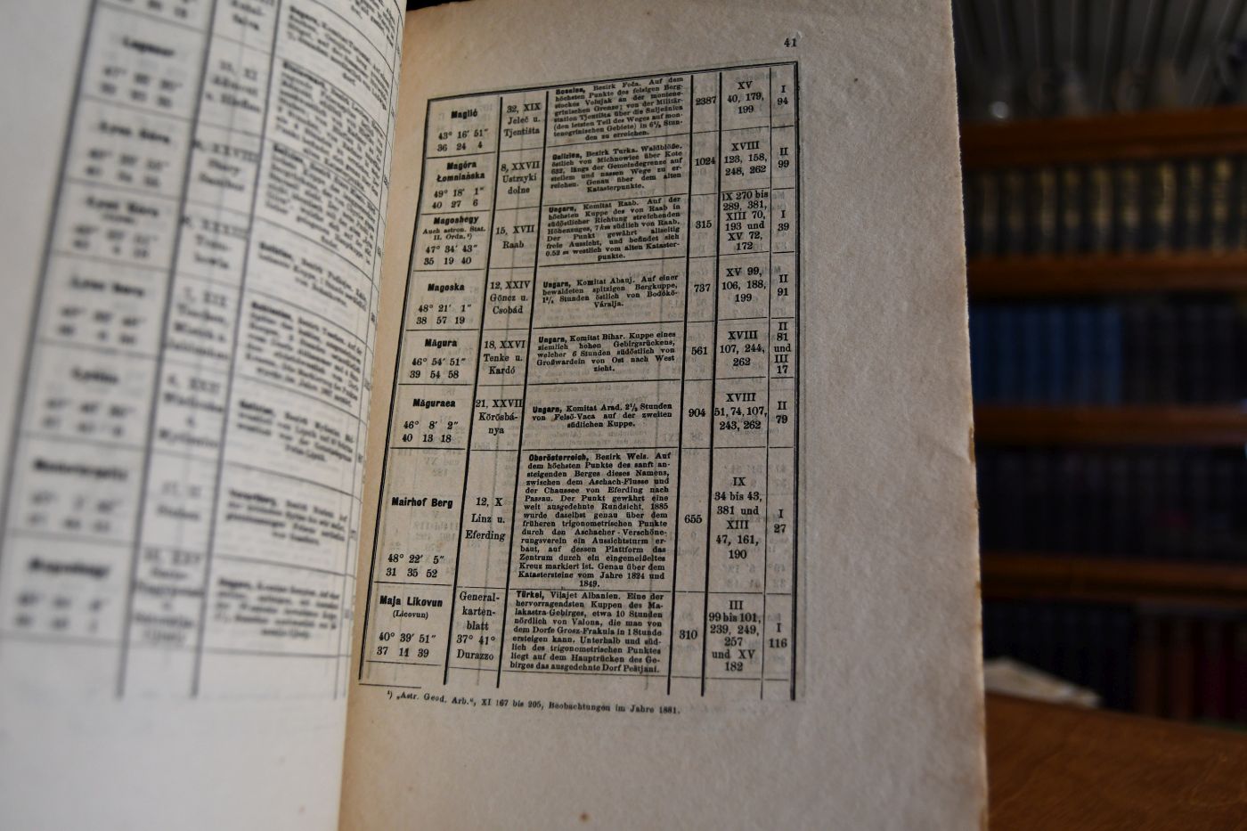 Alphabetisches Verzeichnis der trigonometrischen Punkte I. Ordnung des österreichisch-ungarischen Dreiecksnetzes und dessen südlicher Fortsetzung auf die Balkanhalbinsel.