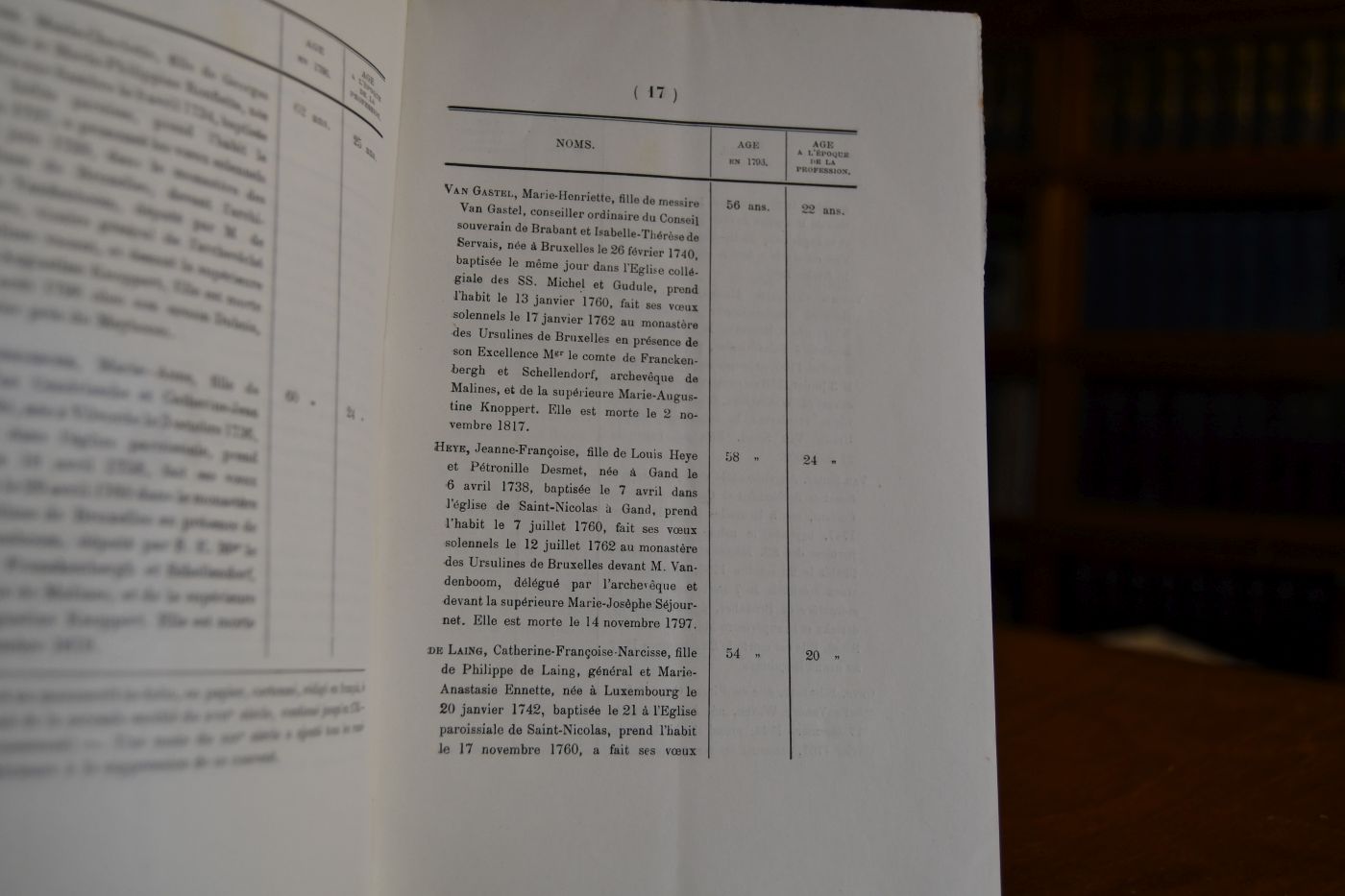 La Population des Communautes religieuses de Bruxelles en 1796 d`apres des Documents inedits..