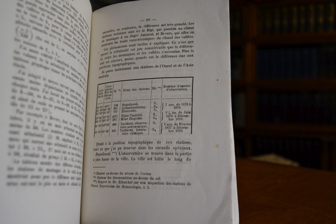 Etudes sur l`amplitude diurne de la temparature et sur l`influence qu`exerce sur elle la position topographique.