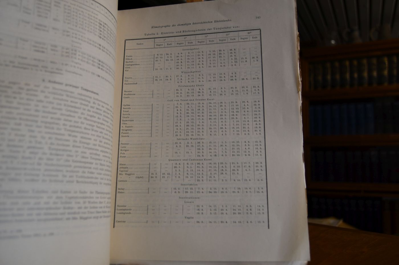 Klimatographie des ehemaligen österreichischen Küstenlandes.