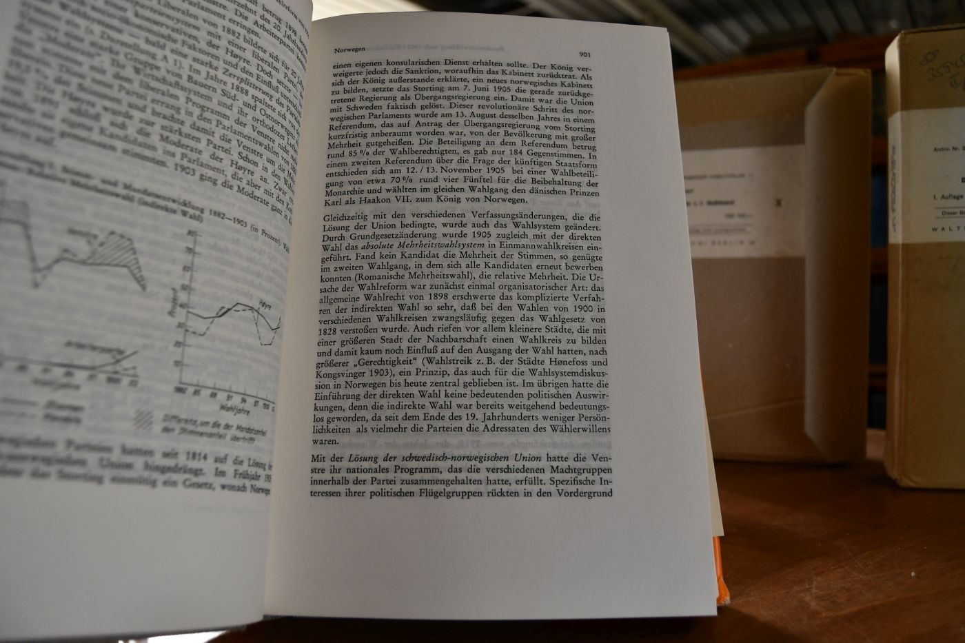 Die Wahl der Parlamente und anderer Staatsorgane. Ein Handbuch. Band I Europa, Erster und zweiter Halbband (als Teilband komplett).