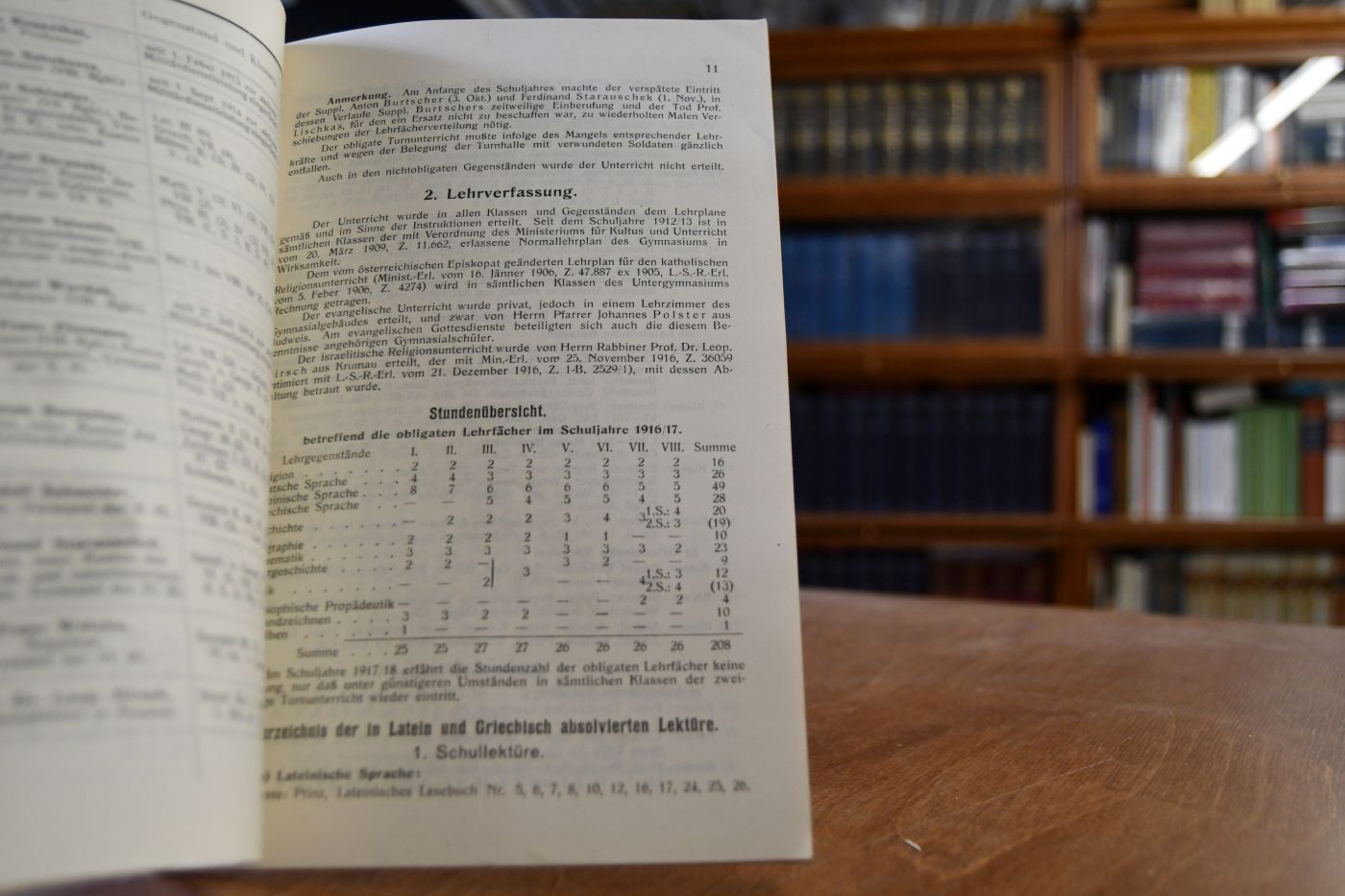 Jahresbericht des k.k. Staatsgymnasiums in Prachatitz. Veröffentlicht zum Schlusse des Schuljahres 1916/17.
