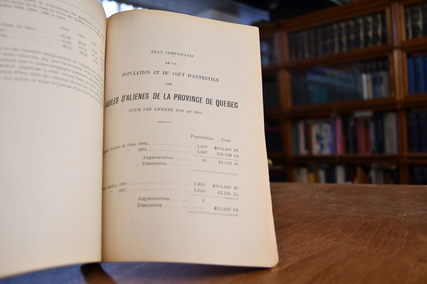 Trente-deuxieme Rapport des Inspecteurs de Prisons et Asiles d`Aliens de la Province de Quebec pour l`annee 1901.