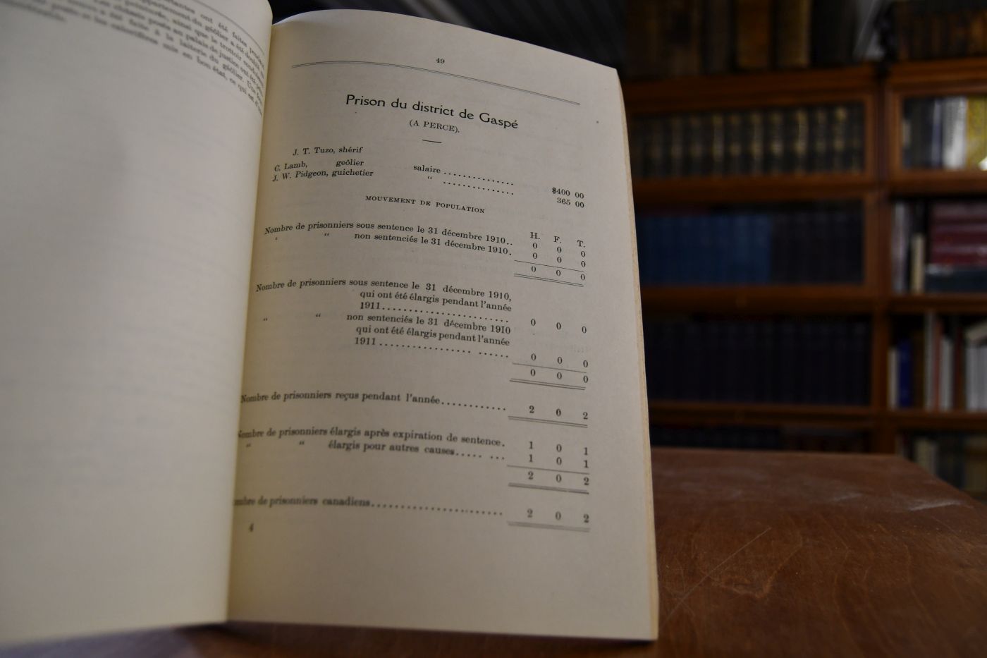 Quarante-deuxieme Rapport des Inspecteurs de Prisons de la Province de Quebec pour l`annee 1911.
