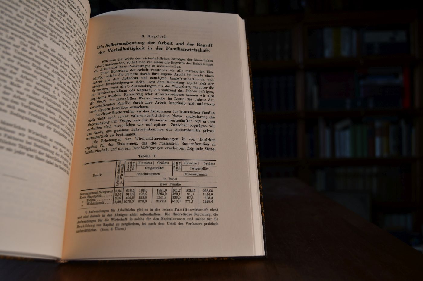 Die Lehre von der bäuerlichen Wirtschaft. Versuch einer Theorie der Familienwirtschaft im Landbau Beigegeben Vademecum zu einem russischen Klassiker der Agrarökonomie, Düsseldorf, Verlag Wirtschaft und Finanzen, 1999, 198 S., Pappband, ISBN 3878811403.