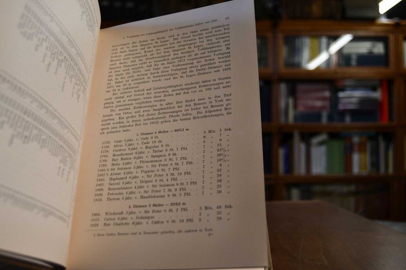 Die Zucht des edlen Pferdes in Theorie und Praxis.