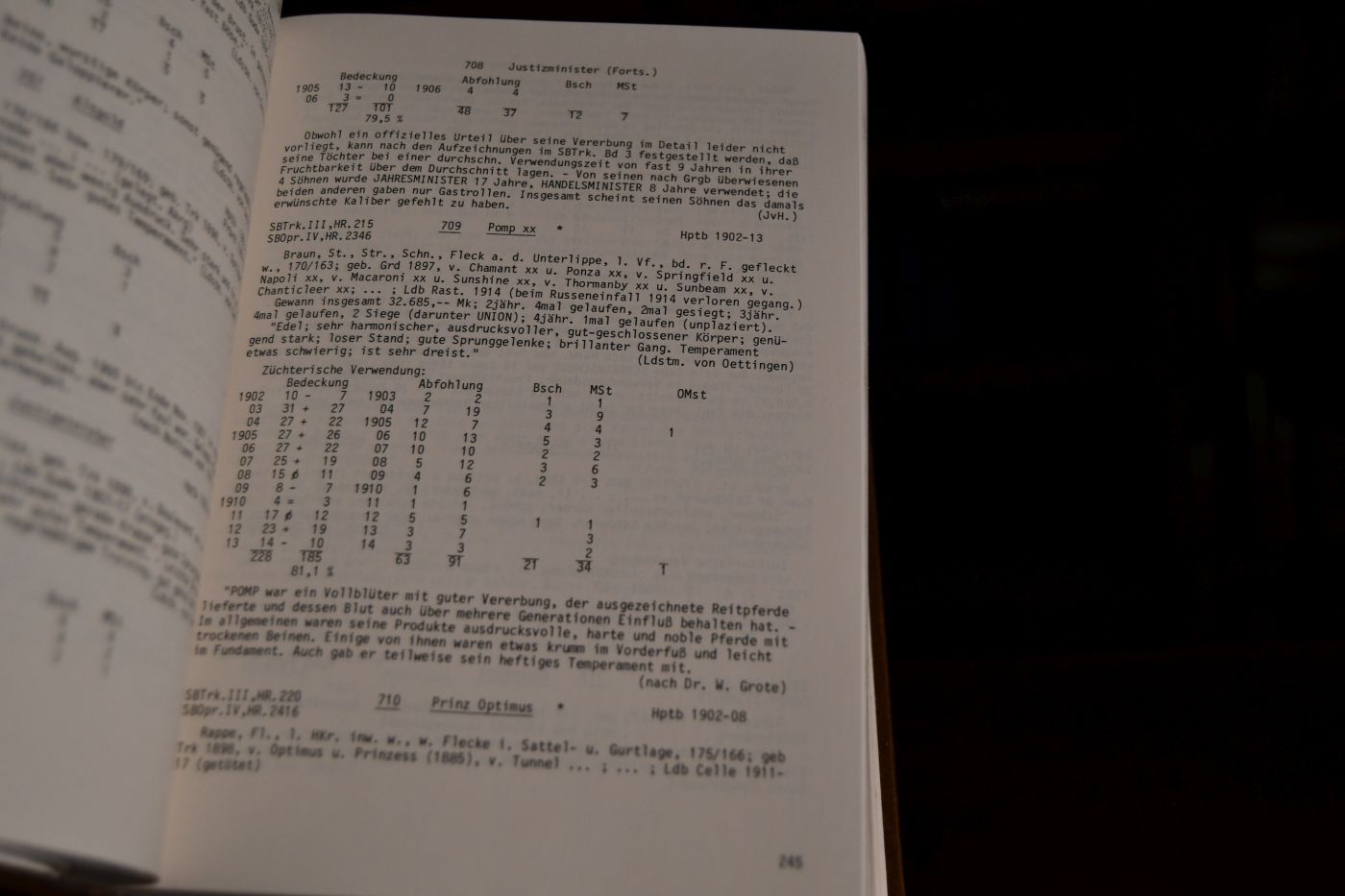 Hauptbeschälerbuch Trakehnen 1732 - 1945.