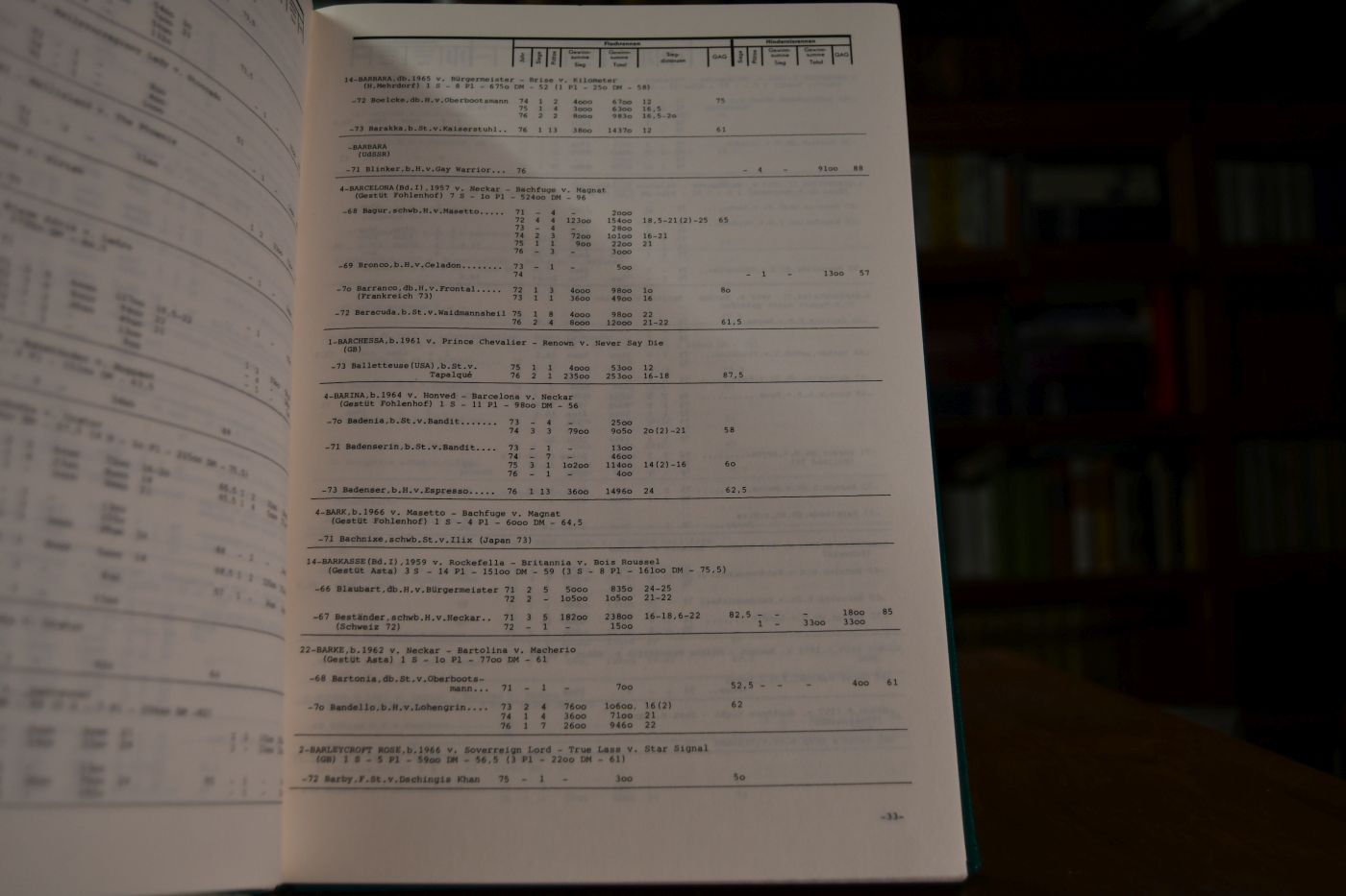 Mütter von Siegern 1971 - 1976