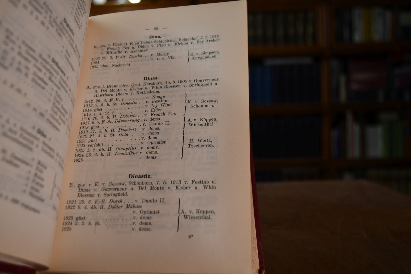 Allgemeines Deutsches Gestüt-Buch für Vollblut. XVII. Band.