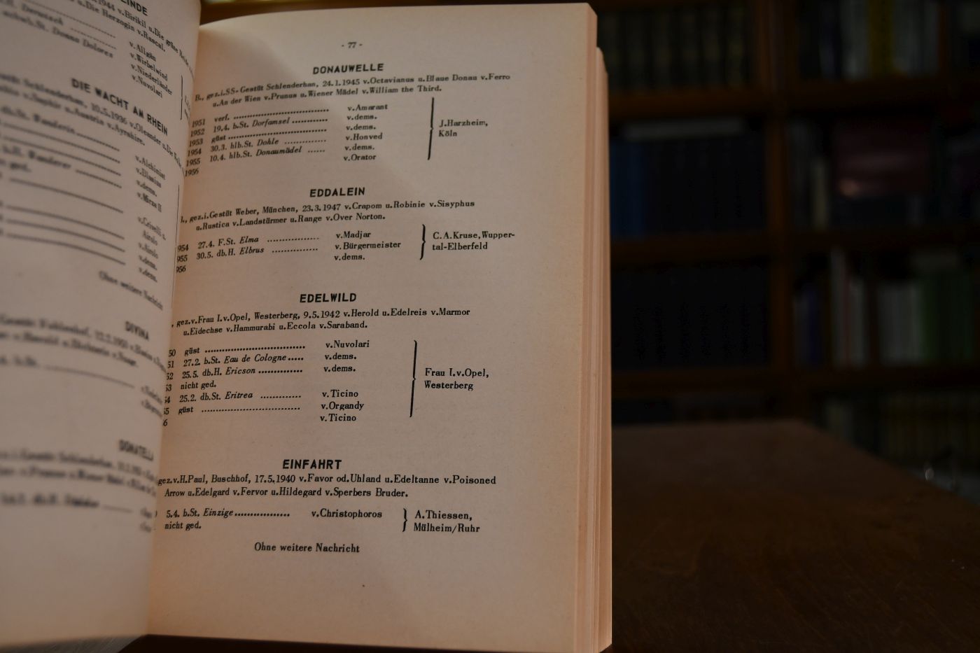 Allgemeines Deutsches Gestütbuch für Vollblut. XXIV. Band.