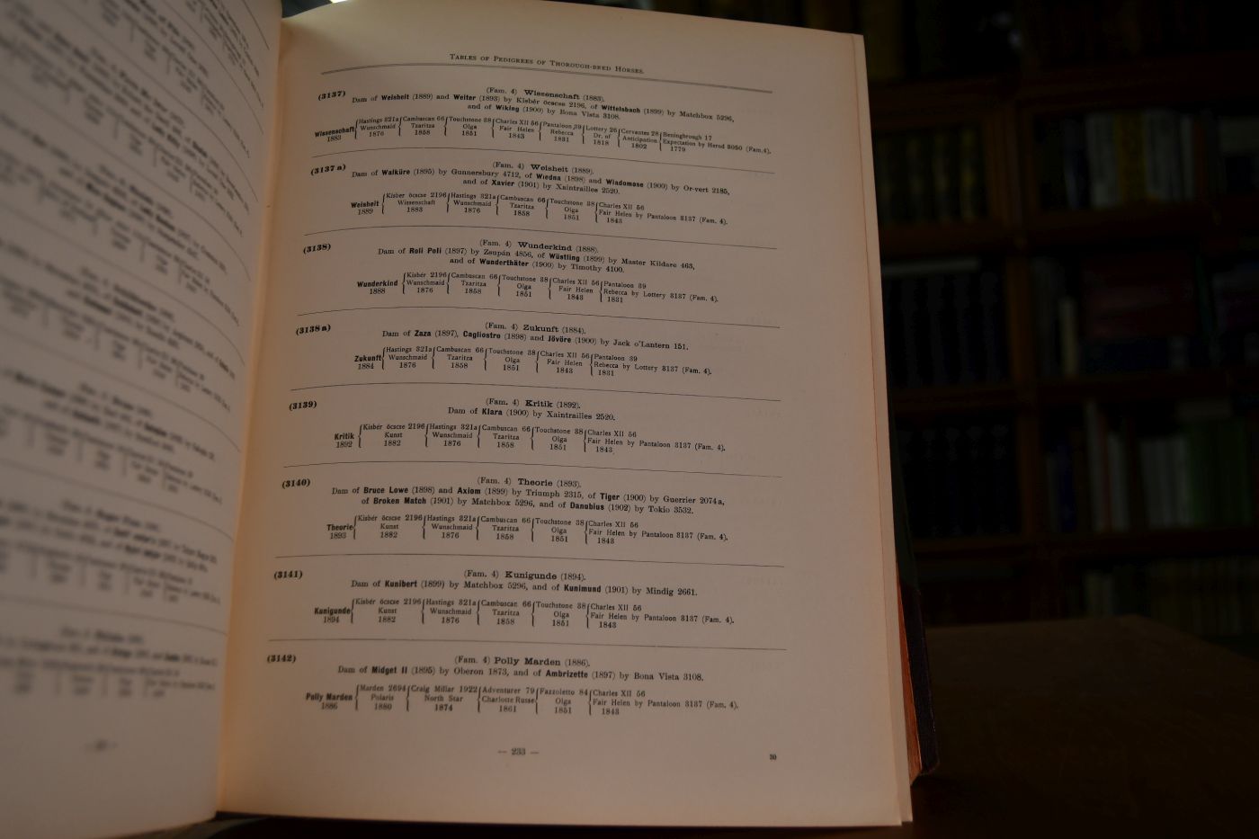 Table of Pedigrees of Thorough-Bred Horses from the earliest Accounts to the Year 1902 inclusive. Vol. II.