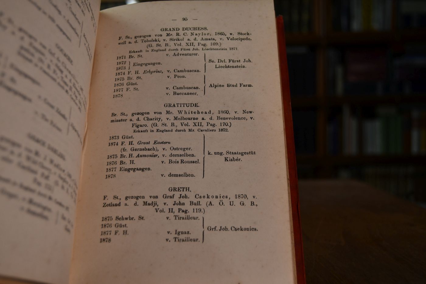 Officielles Gestüts-Buch für Oesterreich-Ungarn enthaltend die in Oesterreich-Ungarn befindlichen Vollblutpferde englischer Abstammung. Vol. I.