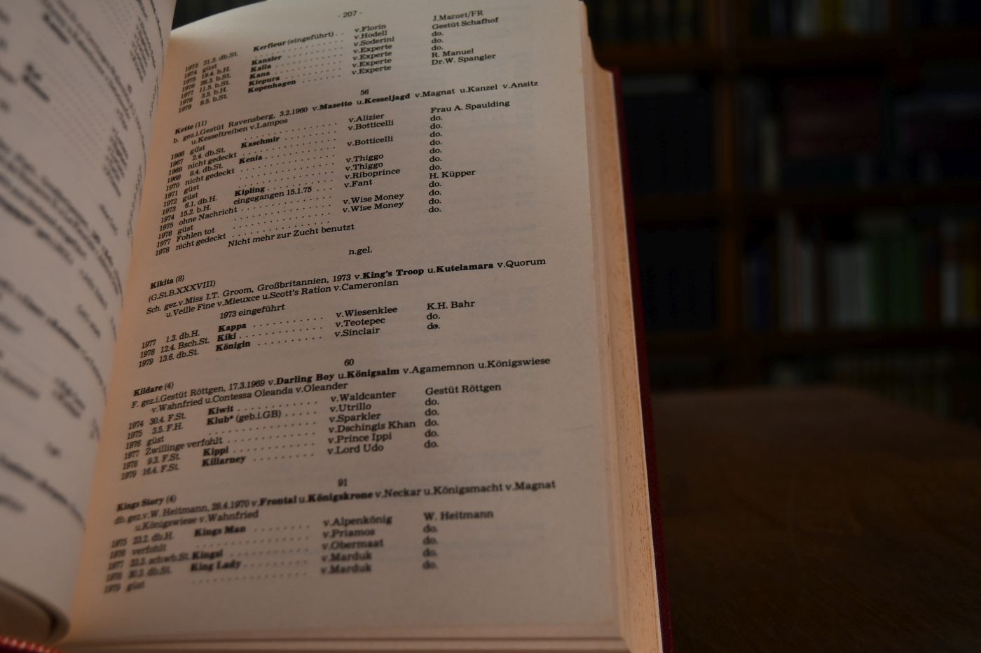 Allgemeines Deutsches Gestütbuch für Vollblut. XXX. Band