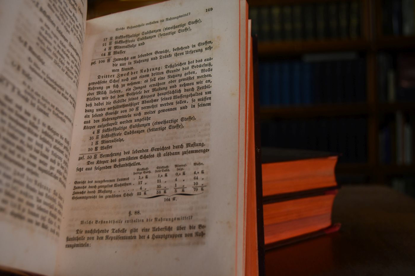 W. Baumeister`s Handbuch der landwirthschaftlichen Thierkunde und Thierzucht. Bde. 1-3.