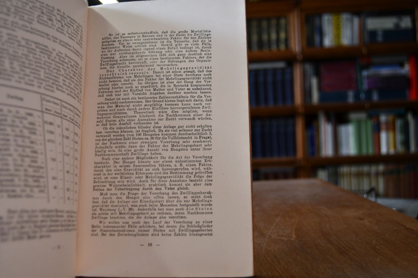 Das Auftreten und die Vererbung von Mehrlings-Geburten beim Vollblut-Pferde.