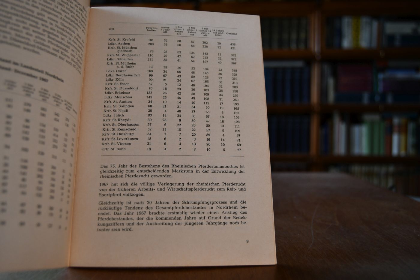 75 Jahre Rheinisches Pferdestammbuch e.V. 1892-1967.
