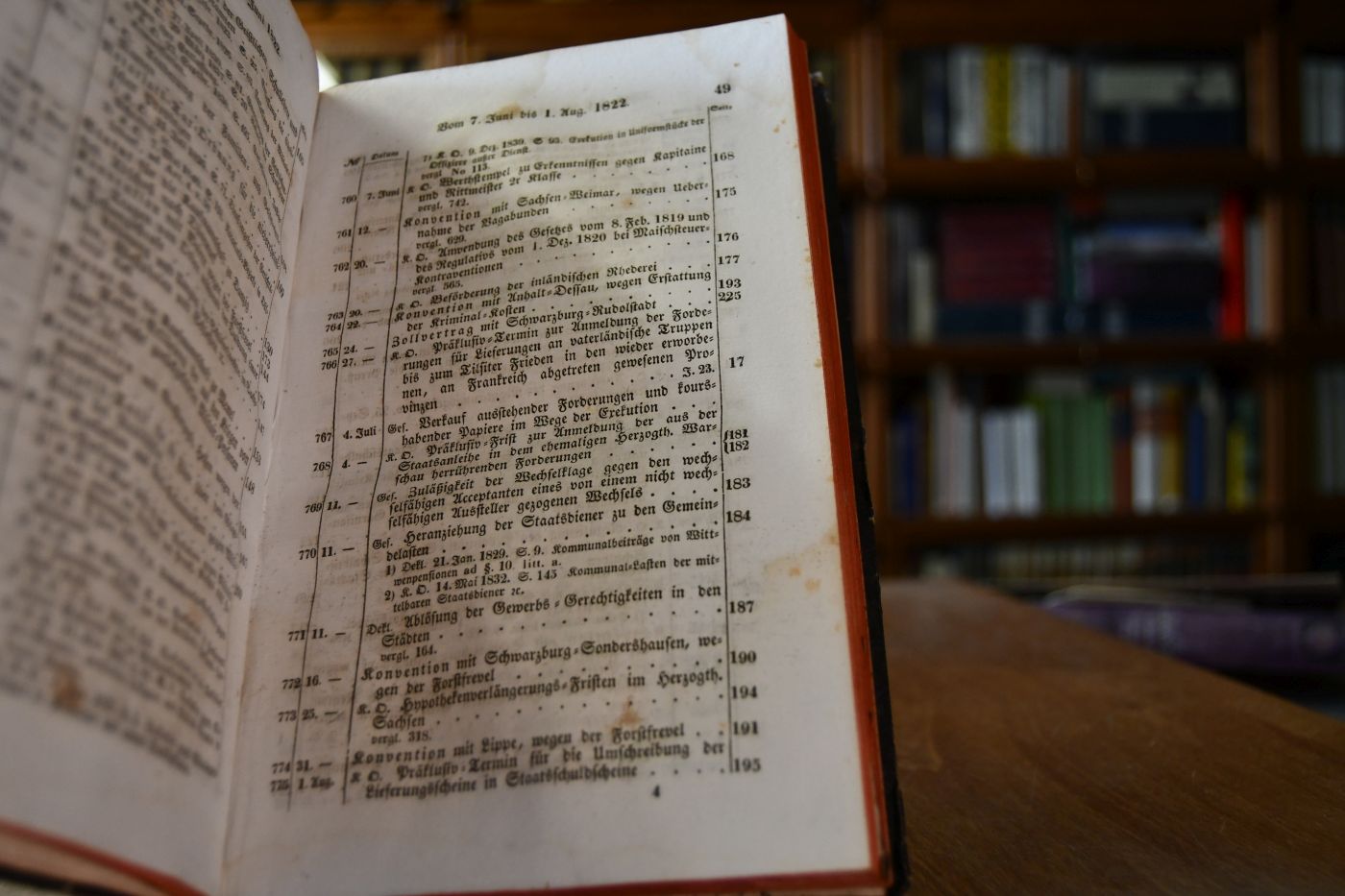 Dreifaches Haupt-Register zur Gesetz-Sammlung für die Königlichen Preußischen Staaten von 1806-1841 in chronologischer, systematischer und alphabetischer Ordnung. Ein Handbuch für sämmtliche Staats- und Kommunal-Behörden, höhere Beamte aller Kanzleien, Dominien, Gemeinden und sonstiger Besitzer der Gesetz-Sammlung.