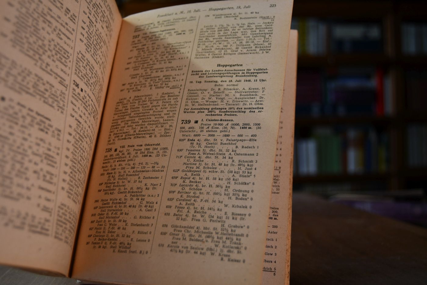 Jahresrennkalender für Deutschland 1948. I. und II. Teil Rennberichte - Statistiken