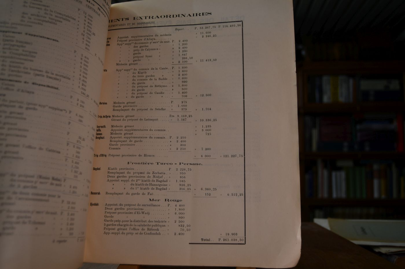Bilan de l`exercice 1901-02 et statistique generale de la navigation dans les ports Ottomans du 1er Mars 1901 au 28 Fevrier 1902. Presentes au Conseil Superieur de Sante par Le Docteur Duca Pacha, Inspecteur General.