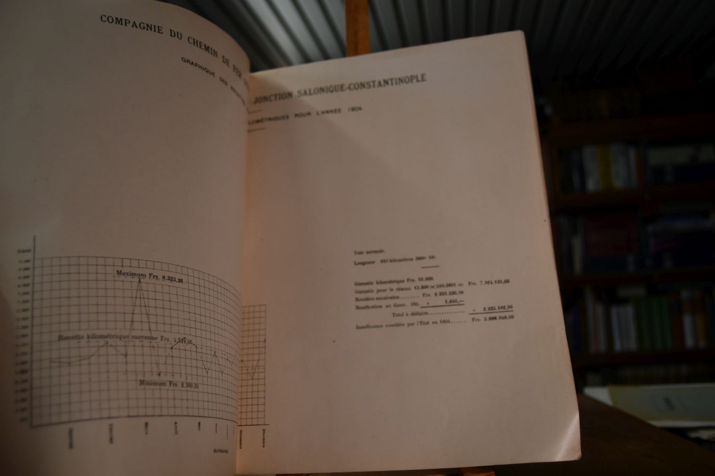 Statistique des Principaux Resultats de L`Exploration des Chemins de Fer de L`Empire Ottoman pendant l`Exercice 1904 par Alexis Rex Administrateur de la Societe Damas-Hamah et Prolongements, Directeur de la Compagnie Jonction Salonique-Constantinople et de la Societe Smyrne-Cassabe et Prolongement.